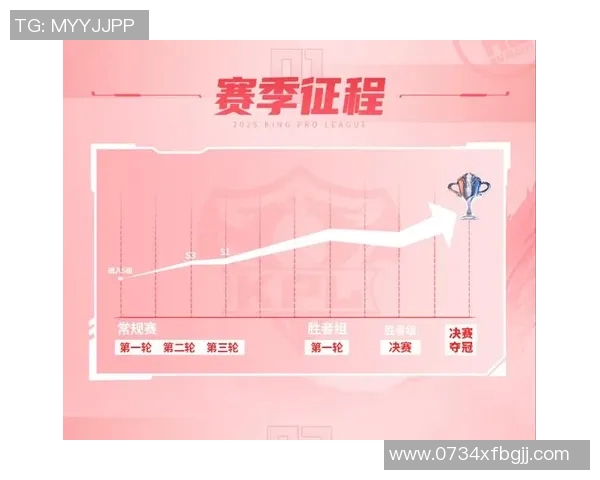 比赛激烈争锋创新突破全力以赴争夺冠军荣耀与梦想的完美交汇