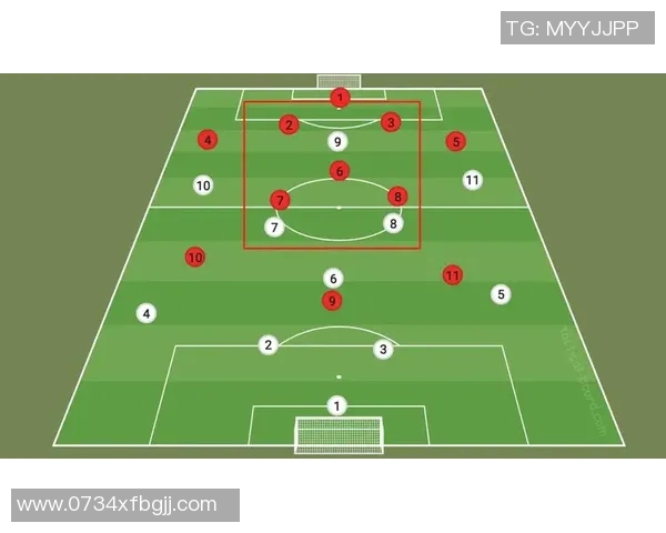 南京足球队盯防策略分析与比赛表现的得失评估 南京足球队盯防策略分析与比赛表现的得失评估