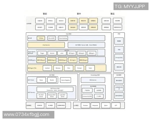 国际邀请赛分析：WE战队选手个人能力的全面展现与未来潜力探讨