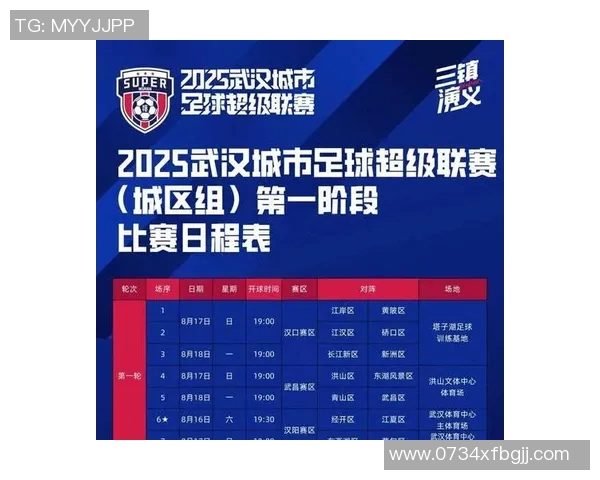 武汉足球队比赛经验变革引发热议助力球队崛起新篇章 武汉足球队比赛经验变革引发热议助力球队崛起新篇章