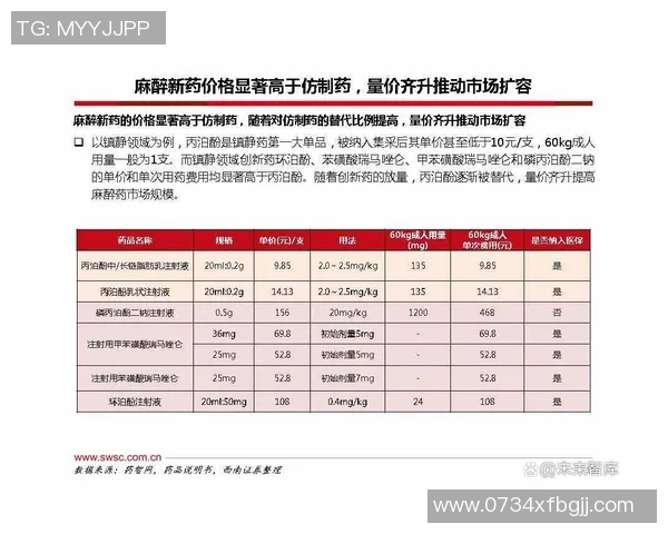重磅专题：WE如何通过创新反击市场挑战与竞争对手