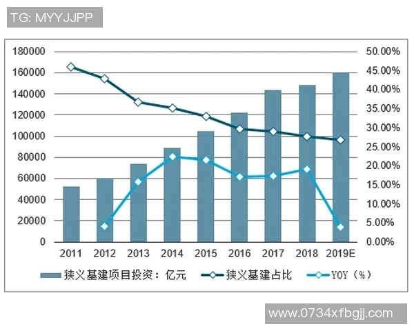 消防设备创新与发展趋势分析及其在现代建筑中的应用探讨