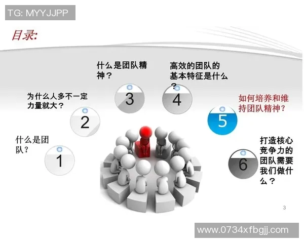 V5在Major赛中的个人能力展现与团队协作分析 V5在Major赛中的个人能力展现与团队协作分析