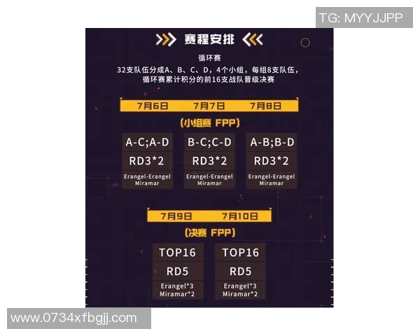 LNG在国际邀请赛中的强势表现与战术分析展现团队实力 LNG在国际邀请赛中的强势表现与战术分析展现团队实力
